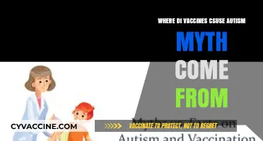 Unraveling the Origins of the Vaccines Cause Autism Myth