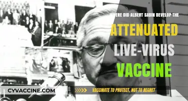Albert Sabin's Breakthrough: Where the Live-Virus Vaccine Was Developed