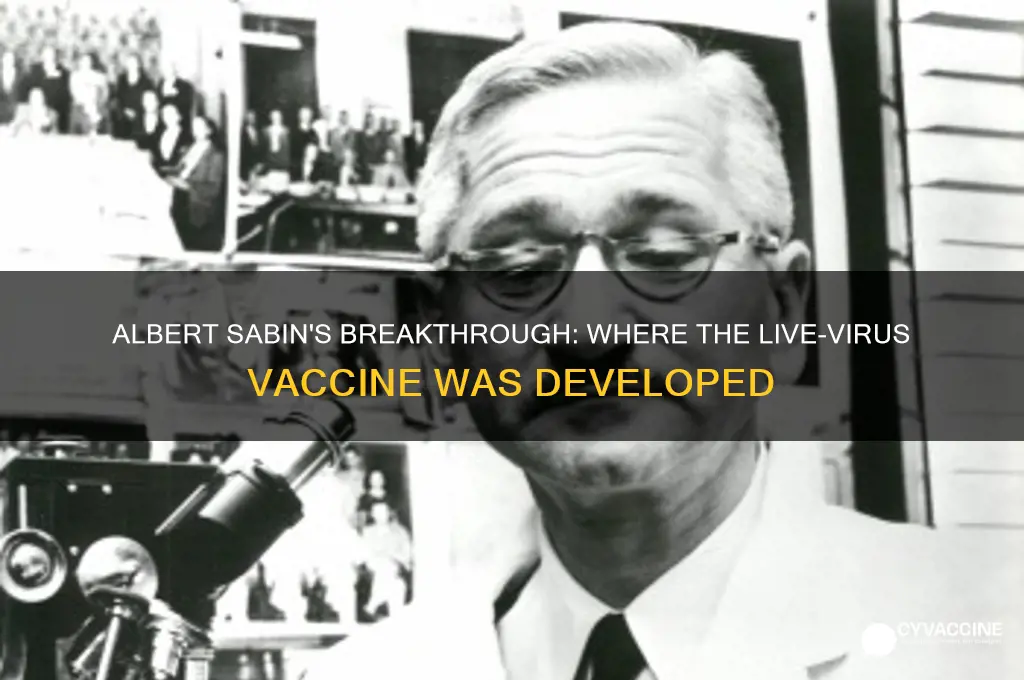 where did albert sabin develop the attenuated live-virus vaccine