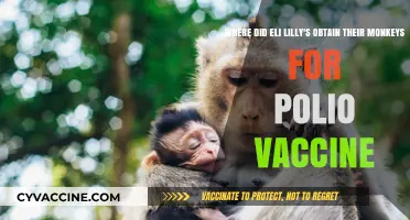 Eli Lilly's Monkey Source for Polio Vaccine