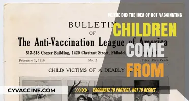 Unraveling the Origins of the Anti-Vaccination Movement for Children