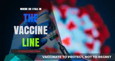 Navigating Vaccine Priorities: Understanding Your Place in the Rollout Queue
