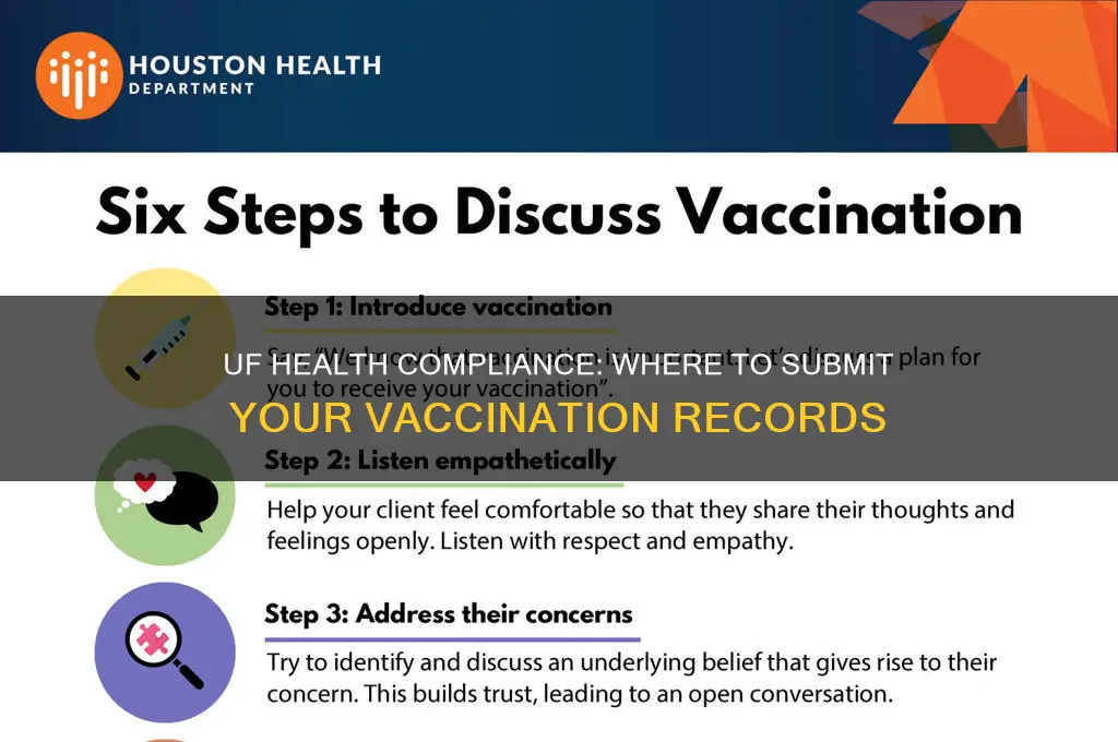 where do i submit my vaccinations for health compliance uf