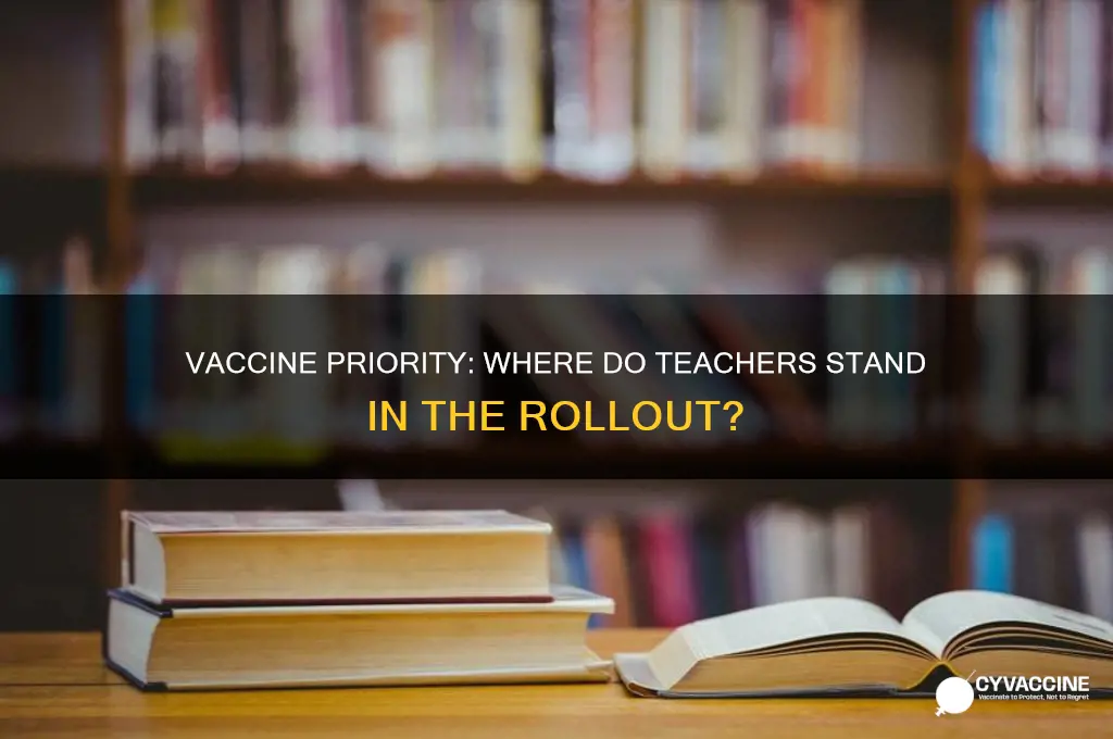 where do teachers fall in line for vaccine