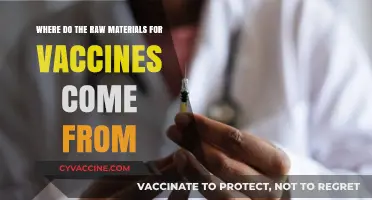 Unveiling the Origins: Tracing the Raw Materials Behind Vaccine Production