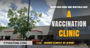 Rural King Wentzville's Vaccination Clinic Location and Services Guide
