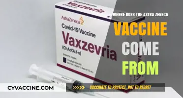 The Origins of AstraZeneca's COVID-19 Vaccine: A Global Collaboration