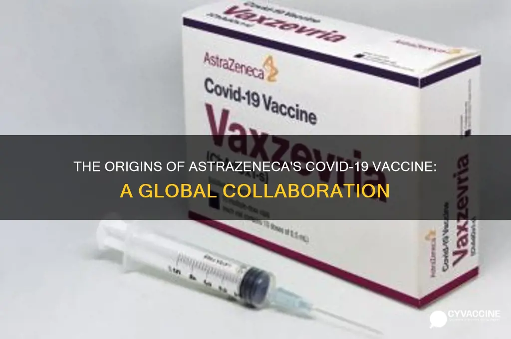 where does the astra zeneca vaccine come from