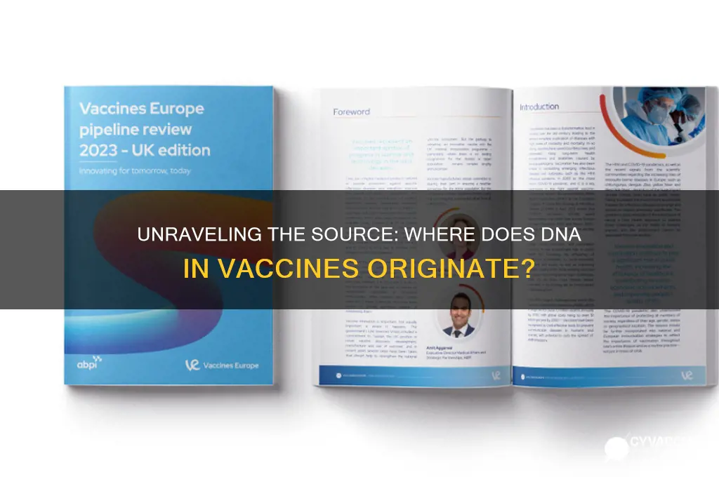 where does the dna come from in vaccines