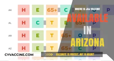 Where to Get the J&J Vaccine in Arizona: Locations & Availability