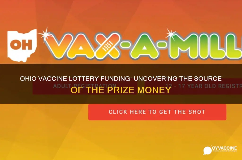 where is the ohio vaccine lottery money coming from