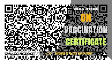 Locate Your Vaccination Certificate QR Code: A Quick Guide