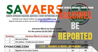 Reporting Vaccine Adverse Events: Essential Steps and Trusted Platforms