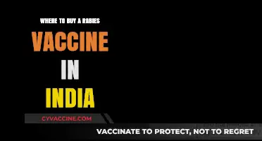 Where to Buy Rabies Vaccine in India: A Comprehensive Guide