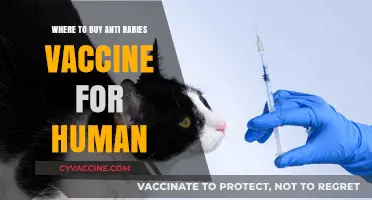 Where to Buy Anti-Rabies Vaccine for Humans: A Comprehensive Guide