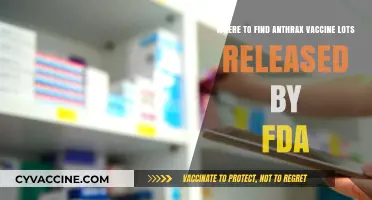 FDA-Approved Anthrax Vaccine Lots: Where to Locate and Access Them