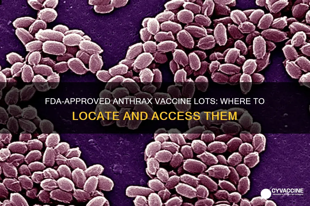 where to find anthrax vaccine lots released by fda