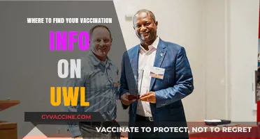 Locate Your UWL Vaccination Records: A Quick Guide
