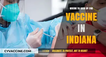 Indiana Vaccine Sign-Up Guide: Locations and Registration Steps