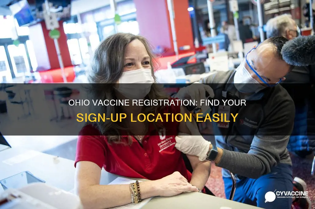 where to sign up for vaccine in ohio
