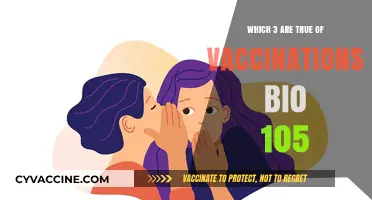 Vaccinations Bio 105: Uncovering Key Facts and Common Misconceptions