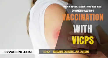 Common Adverse Reactions Following VCPs Vaccination: What to Expect