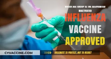 Adjuvanted Inactivated Influenza Vaccine: Approved Age Group Explained