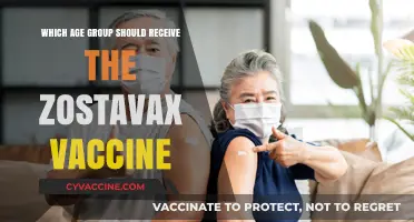 Zostavax Vaccine: Ideal Age Group for Shingles Prevention