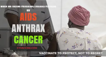 Vaccine-Preventable Diseases: Pertussis, Anthrax, and Beyond – What’s Possible?
