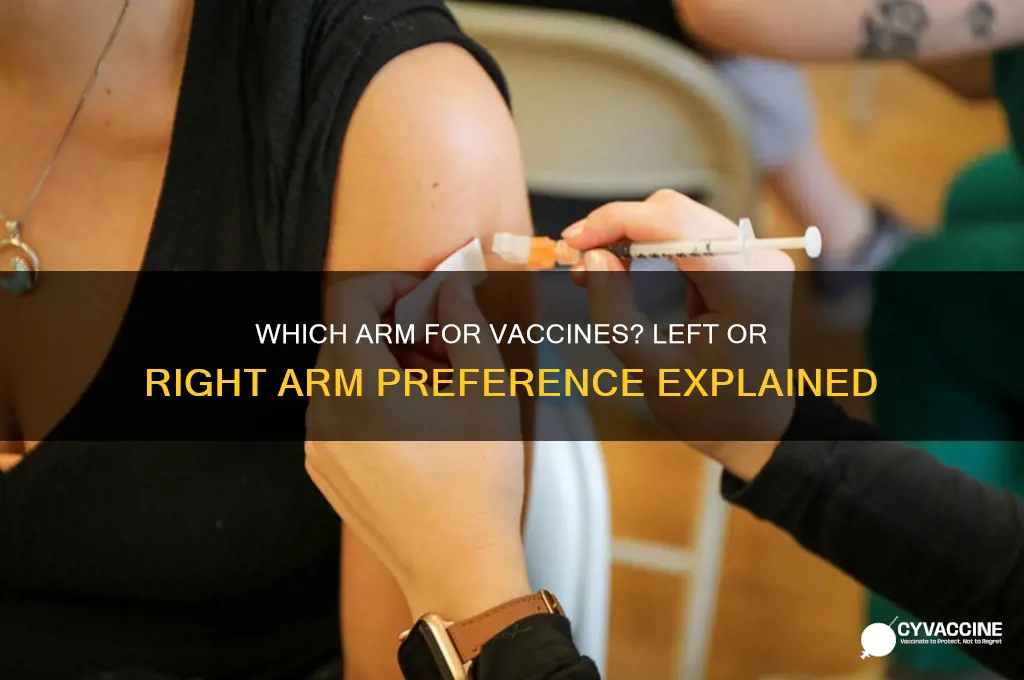 which arm do they put the vaccine in