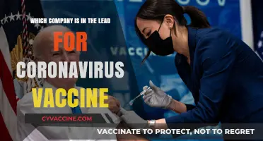 Race for COVID-19 Vaccine: Which Company is Leading the Charge?