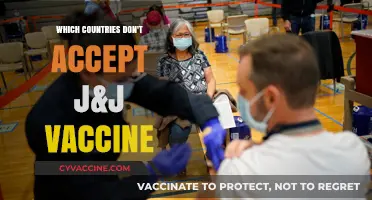 J&J Vaccine Restrictions: Countries That Don't Accept It
