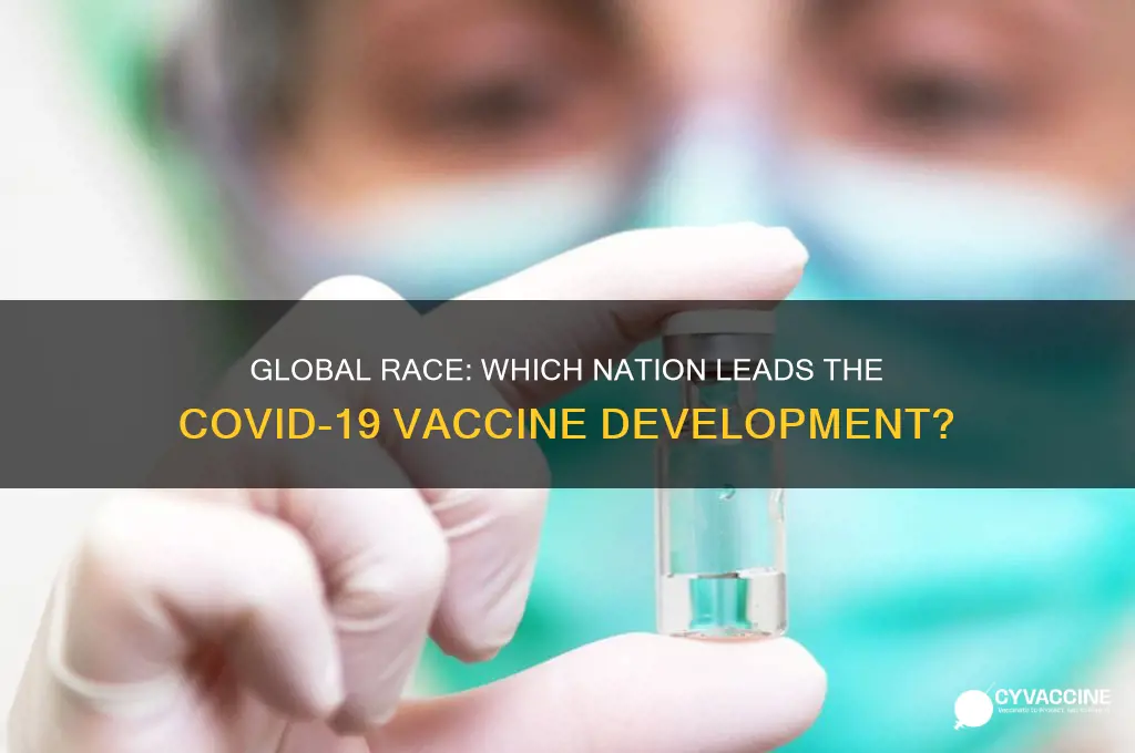 which country is closest to a coronavirus vaccine