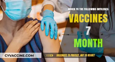 Influenza Vaccines for 7-Month-Olds: Which Option is Best?