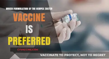 Preferred Herpes Zoster Vaccine Formulation: Expert Recommendations and Benefits