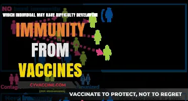 Who Struggles to Develop Immunity from Vaccines? Key Factors Explained