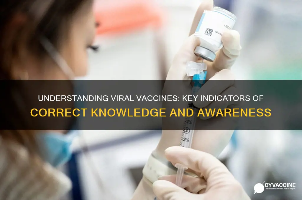 which information indicates a correct understanding of viral vaccines