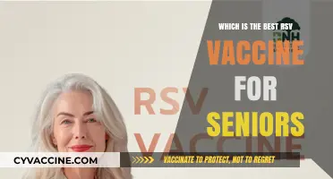 Top RSV Vaccines for Seniors: A Comprehensive Guide to Protection