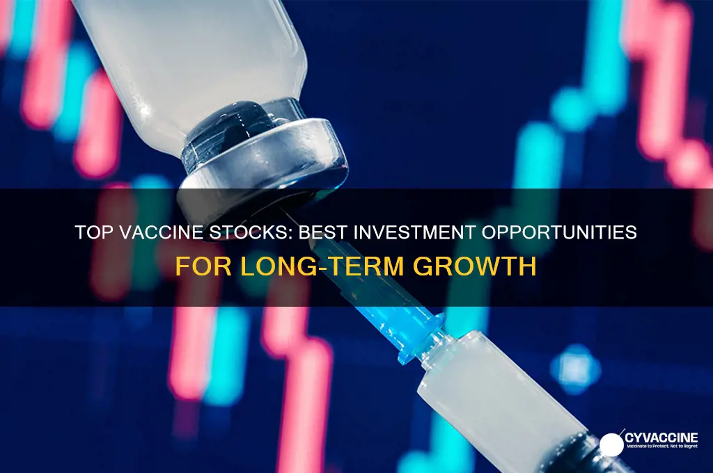 which is the best vaccine stock to buy