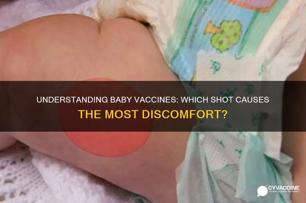 which is the most painful vaccine for babies