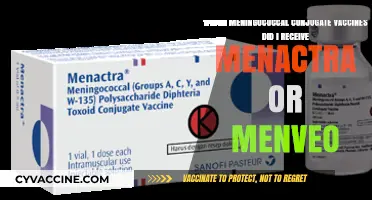 Menactra vs. Menveo: Identifying Your Received Meningococcal Conjugate Vaccine