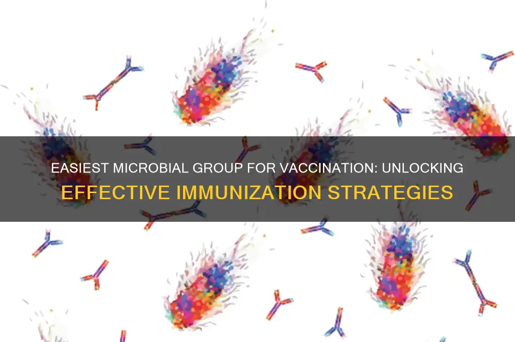 which microbial group is easiest to vaccinate against