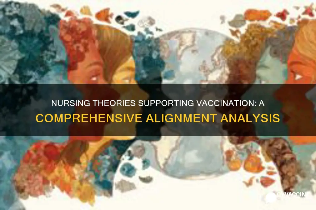 which nursing theory is in line with vaccinations