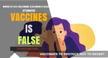 Debunking Myths: False Claims About Attenuated Vaccines Revealed