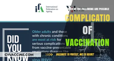 Understanding Potential Complications Linked to Vaccination: What You Need to Know