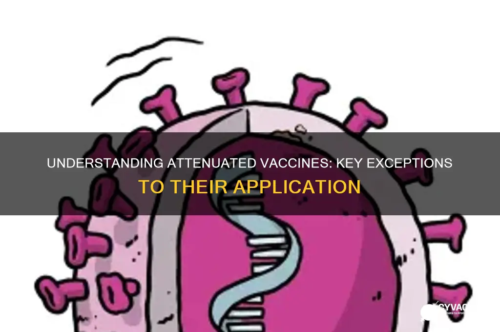which of the following does not apply to attenuated vaccines