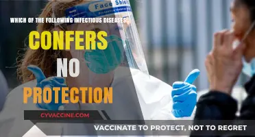 Immunity: Diseases That Don't Confer Protection
