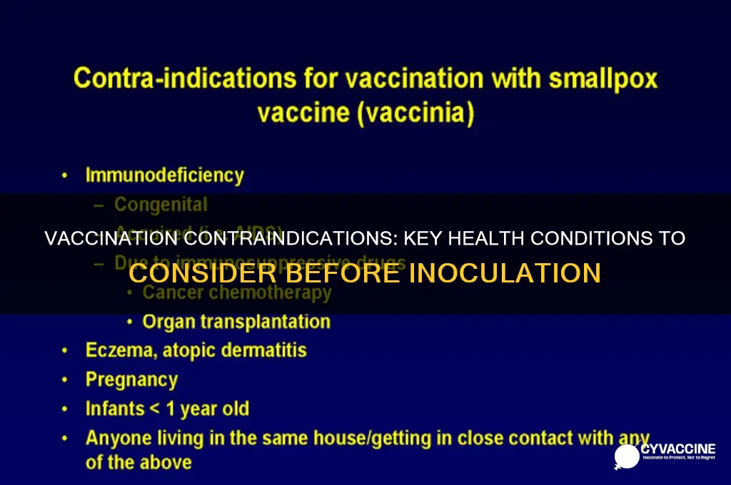 which of the following is a contraindication for vaccination