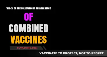 Combined Vaccines: Streamlining Immunization for Enhanced Health Benefits
