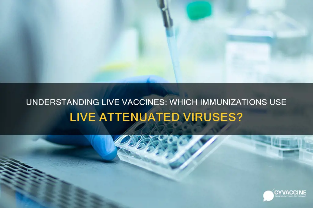 which of the following is classified as a live vaccine